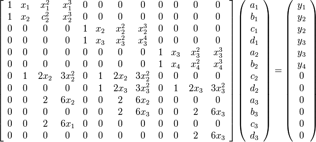 
\left[ \begin{array}{cccccccccccc}
1 & x_1 & x_1^2 & x_1^3 & 0 & 0   & 0     & 0     & 0 & 0   & 0     & 0     \\
1 & x_2 & c_2^2 & x_2^3 & 0 & 0   & 0     & 0     & 0 & 0   & 0     & 0     \\
0 & 0   & 0     & 0     & 1 & x_2 & x_2^2 & x_2^3 & 0 & 0   & 0     & 0     \\
0 & 0   & 0     & 0     & 1 & x_3 & x_3^2 & x_3^4 & 0 & 0   & 0     & 0     \\
0 & 0   & 0     & 0     & 0 & 0   & 0     & 0     & 1 & x_3 & x_3^2 & x_3^3 \\ 
0 & 0   & 0     & 0     & 0 & 0   & 0     & 0     & 1 & x_4 & x_4^2 & x_4^3 \\
0 & 1   & 2x_2  & 3x_2^2& 0 & 1   & 2x_2  & 3x_2^2& 0 & 0   & 0     & 0     \\
0 & 0   & 0     & 0     & 0 & 1   & 2x_3  & 3x_3^2& 0 & 1   & 2x_3  & 3x_3^2 \\
0 & 0   & 2     & 6x_2  & 0 & 0   & 2     & 6x_2  & 0 & 0   & 0     & 0     \\
0 & 0   & 0     & 0     & 0 & 0   & 2     & 6x_3  & 0 & 0   & 2     & 6x_3 \\
0 & 0   & 2     & 6x_1  & 0 & 0   & 0     & 0     & 0 & 0   & 0     & 0    \\
0 & 0   & 0     & 0     & 0 & 0   & 0     & 0     & 0 & 0   & 2     & 6x_3 \\
\end{array} \right]
\left( \begin{array}{c}
 a_1 \\ b_1 \\ c_1 \\ d_1 \\ 
 a_2 \\ b_2 \\ c_2 \\ d_2 \\
 a_3 \\ b_3 \\ c_3 \\ d_3
\end{array} \right)
= 
\left( \begin{array}{c}
 y_1 \\ y_2 \\ y_2 \\ y_3 \\ y_3 \\ y_4 \\
 0 \\ 0 \\
 0 \\ 0 \\
 0 \\ 0
\end{array} \right)
