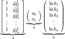 
  \underbrace{ \left[ \begin{array}{cc}
   1 & \frac{-1}{RT_1} \\ 1 & \frac{-1}{RT_2} \\ 1 & \frac{-1}{RT_3} \\ \vdots & \vdots \\ 1 & \frac{-1}{RT_n}
 \end{array} \right] }_{A}
  \underbrace{ \left(\begin{array}{c}
    a_0 \\ a_1    
  \end{array}\right) }_{\phi}
  \underbrace{ \left(\begin{array}{c}
   \ln k_1 \\ \ln k_2 \\ \ln k_3 \\ \vdots \\ \ln k_n
  \end{array}\right) }_{b}
